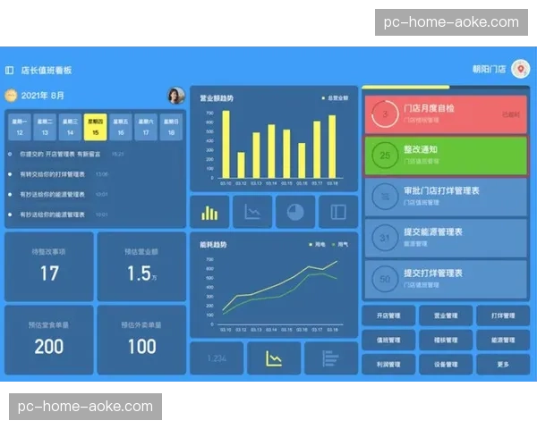 标准化操作手册在创新周期内实现数字化升级，指引采集团队完成高效执行