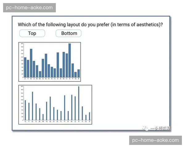 学术发布:《体育数据可视化》期刊创刊,刊登首篇关于足球比赛情绪曲线研究论文 学术发布:《体育数据可视化》期刊创刊,刊登首篇关于足球比赛情绪曲线研究论文